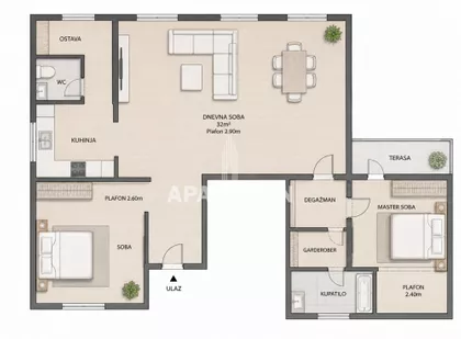 Bulevar Kralja Aleksandra | 4zida.rs