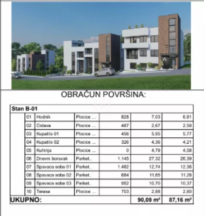 Popovica | 4zida.rs