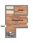 Mišeluk, Petrovaradin, Gradske lokacije, Novi Sad | 4zida.rs | 4zida.rs