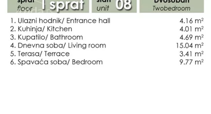 Dvosoban stan | 4zida