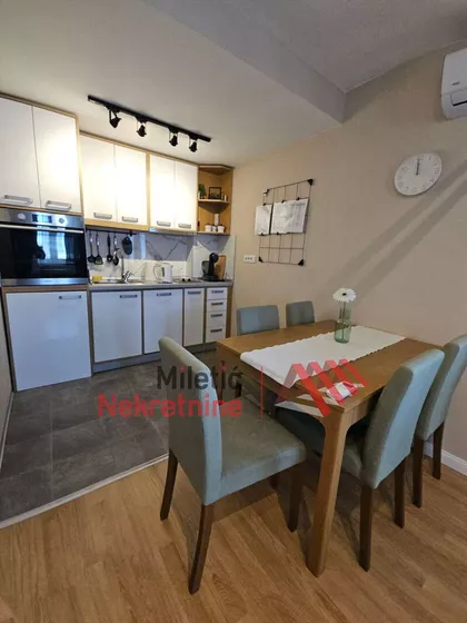 Gradske lokacije | 4zida.rs