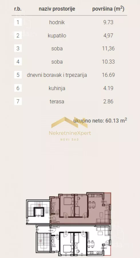 Trosoban stan | 4zida