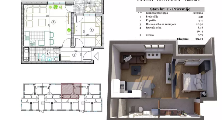 Jednoiposoban stan | 4zida