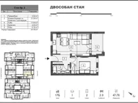 Adice, Gradske lokacije, Novi Sad | 4zida.rs