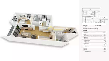 Dom Zdravlja | 4zida.rs