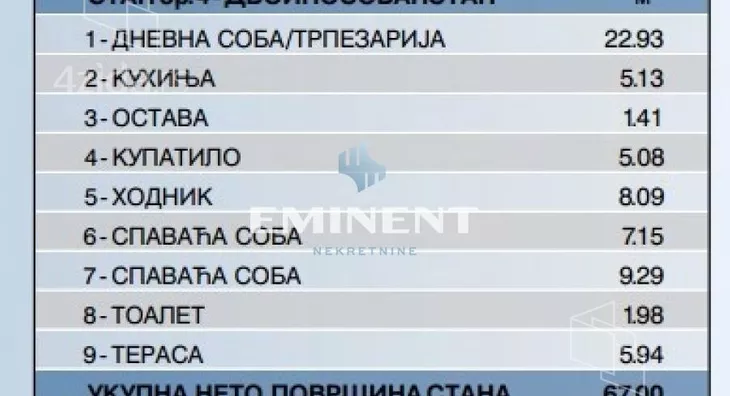 Dvoiposoban stan | 4zida