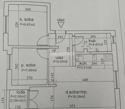 JNA | 4zida.rs