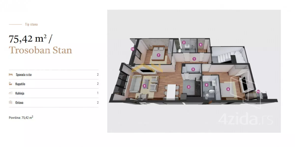 Trosoban stan | 4zida