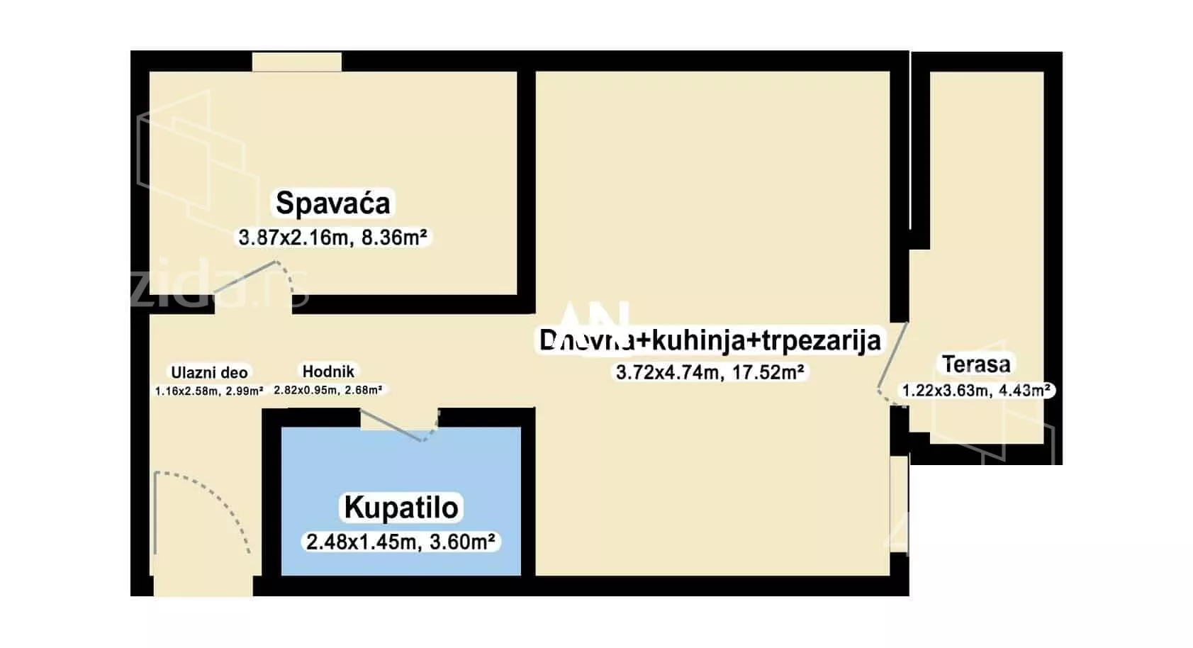 Dvosoban stan | 4zida