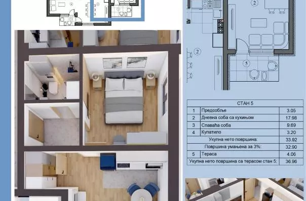Jednosoban stan | 4zida