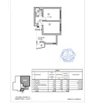 Gradske lokacije, Vrnjačka Banja | 4zida.rs | 4zida.rs