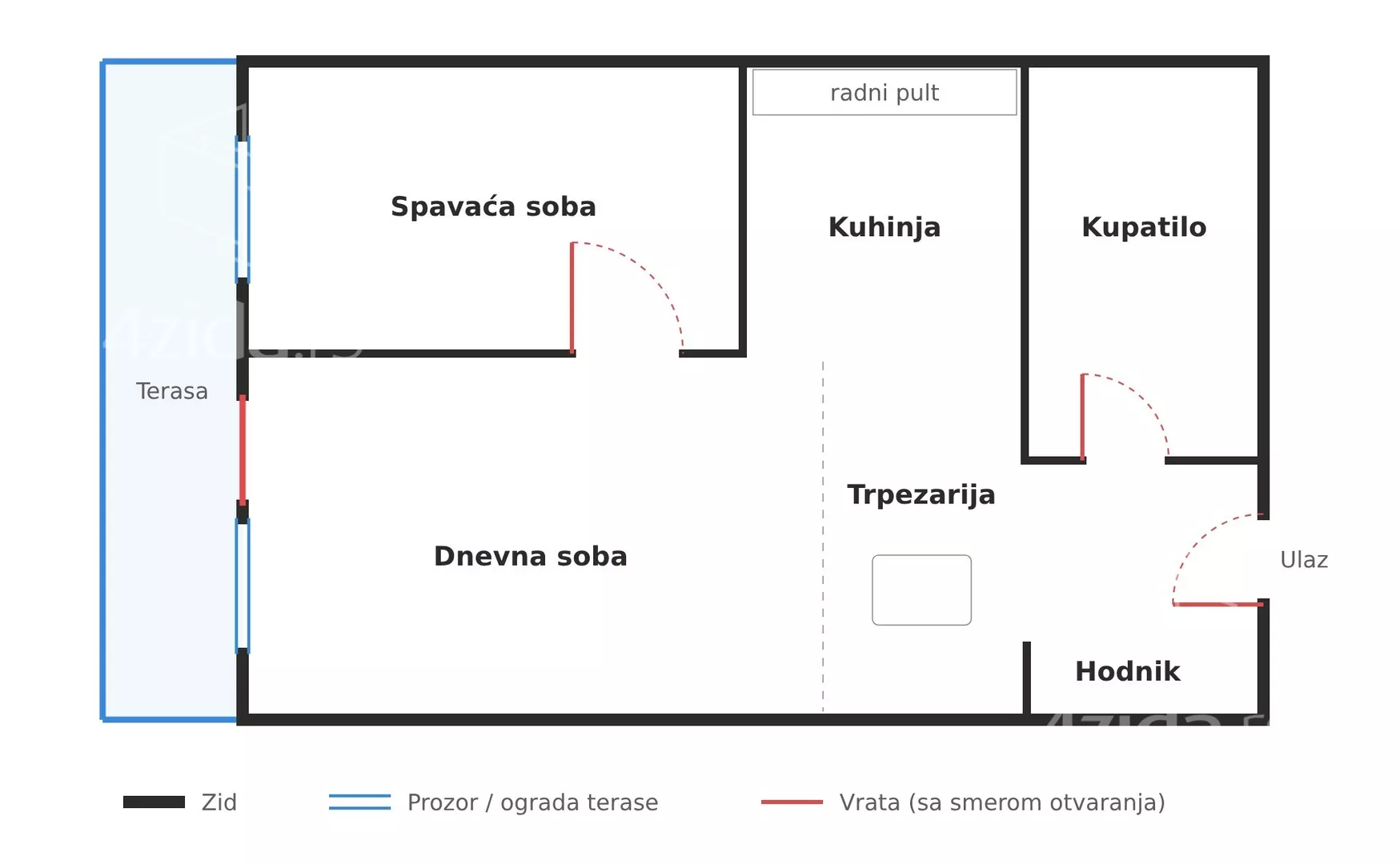 Jednoiposoban stan | 4zida