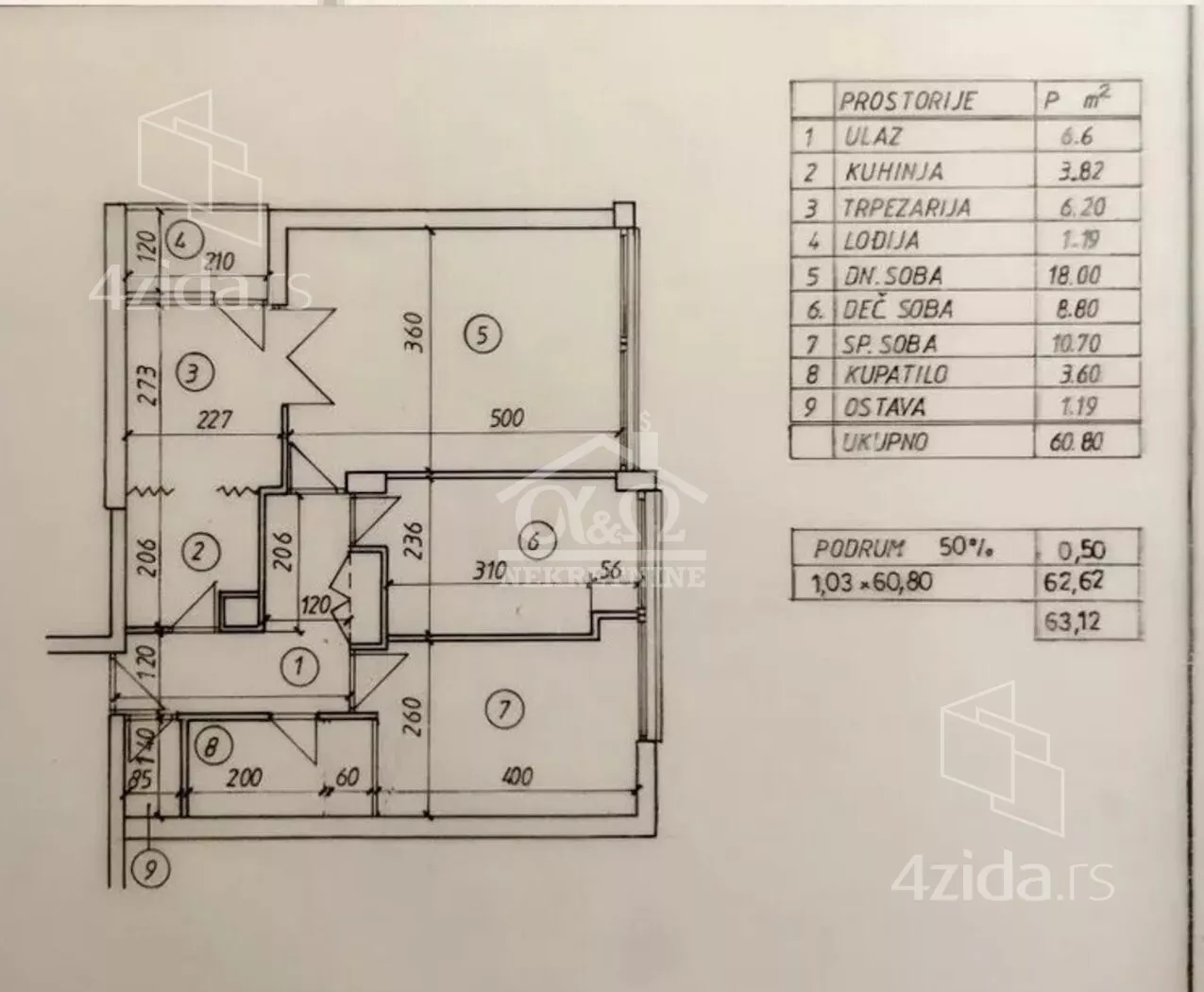 Trosoban stan | 4zida