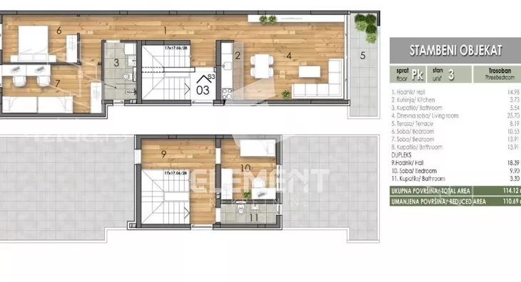 Trosoban stan | 4zida