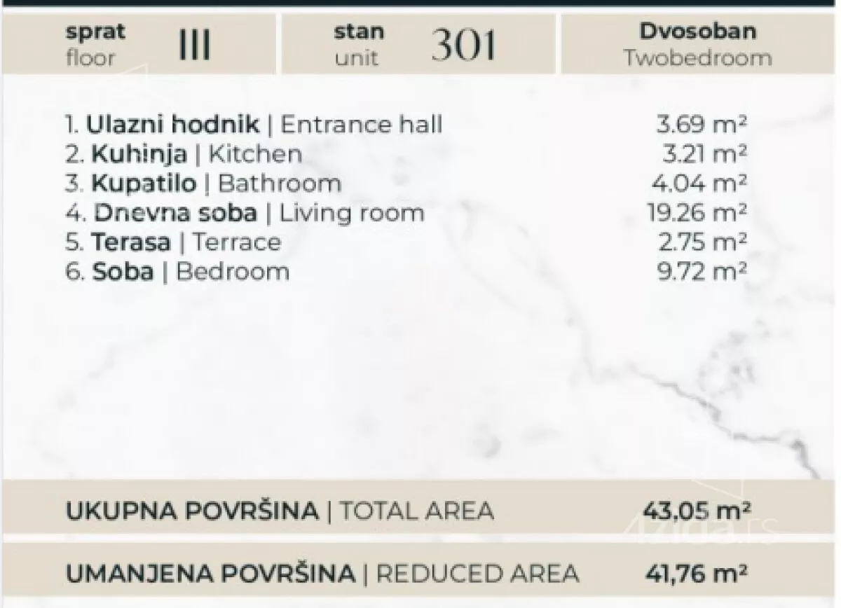 Dvosoban stan | 4zida