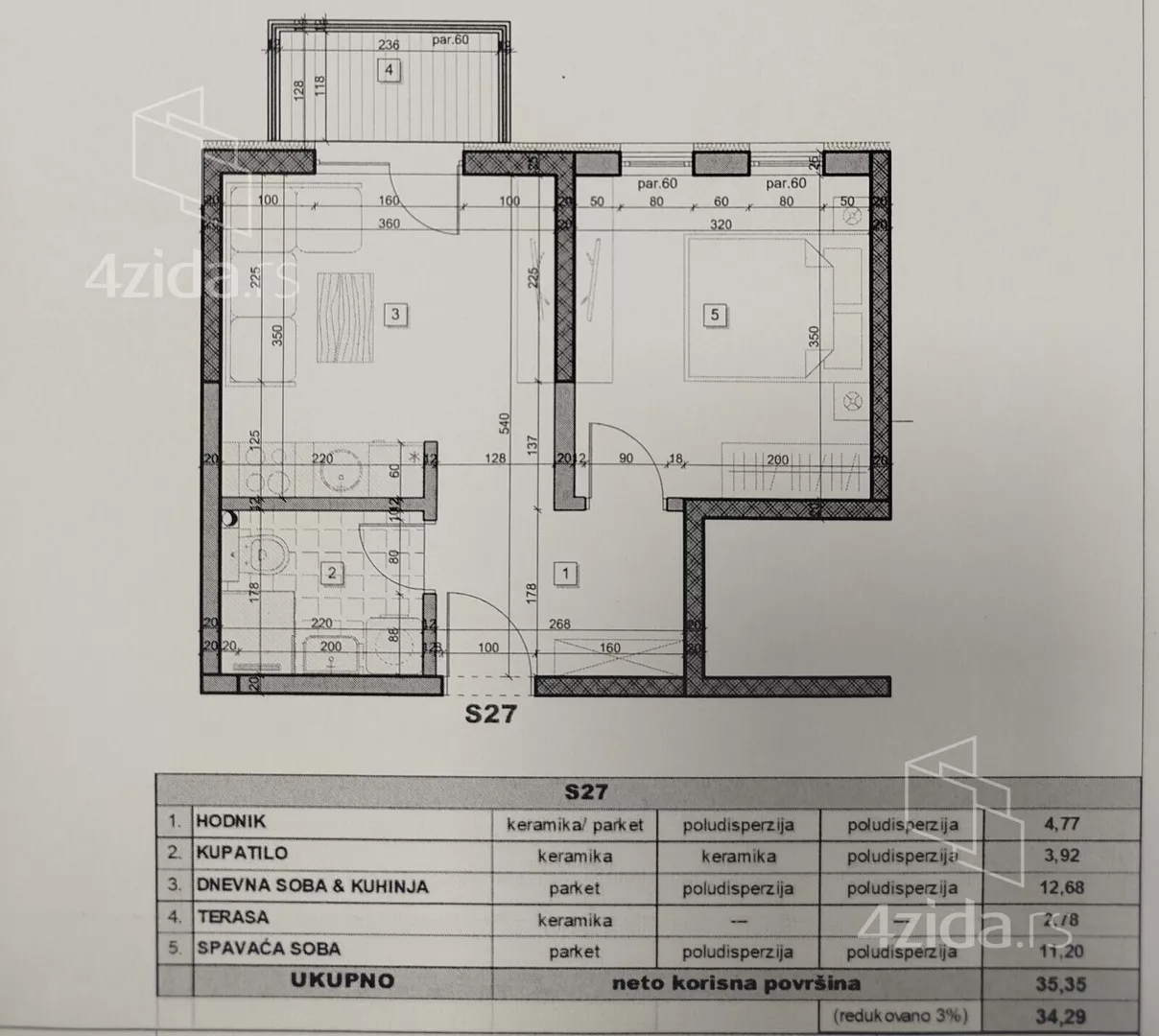 Jednoiposoban stan | 4zida