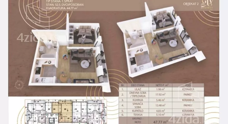 Dvoiposoban stan | 4zida