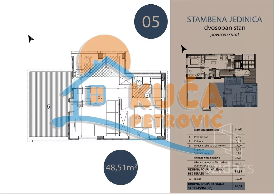 Dvosoban stan | 4zida