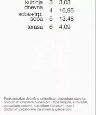 Dvosoban stan | 4zida