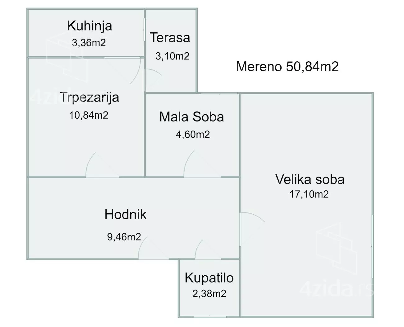 Dvosoban stan | 4zida