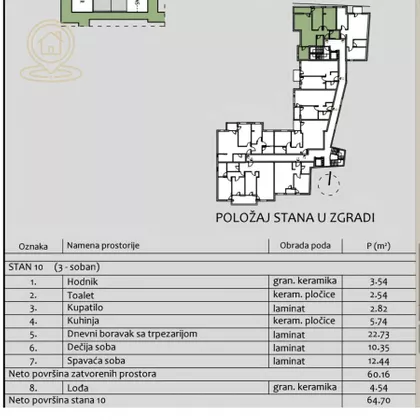 Obilićev Venac | 4zida.rs