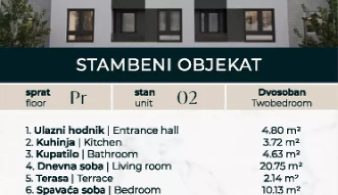 Jednoiposoban stan | 4zida