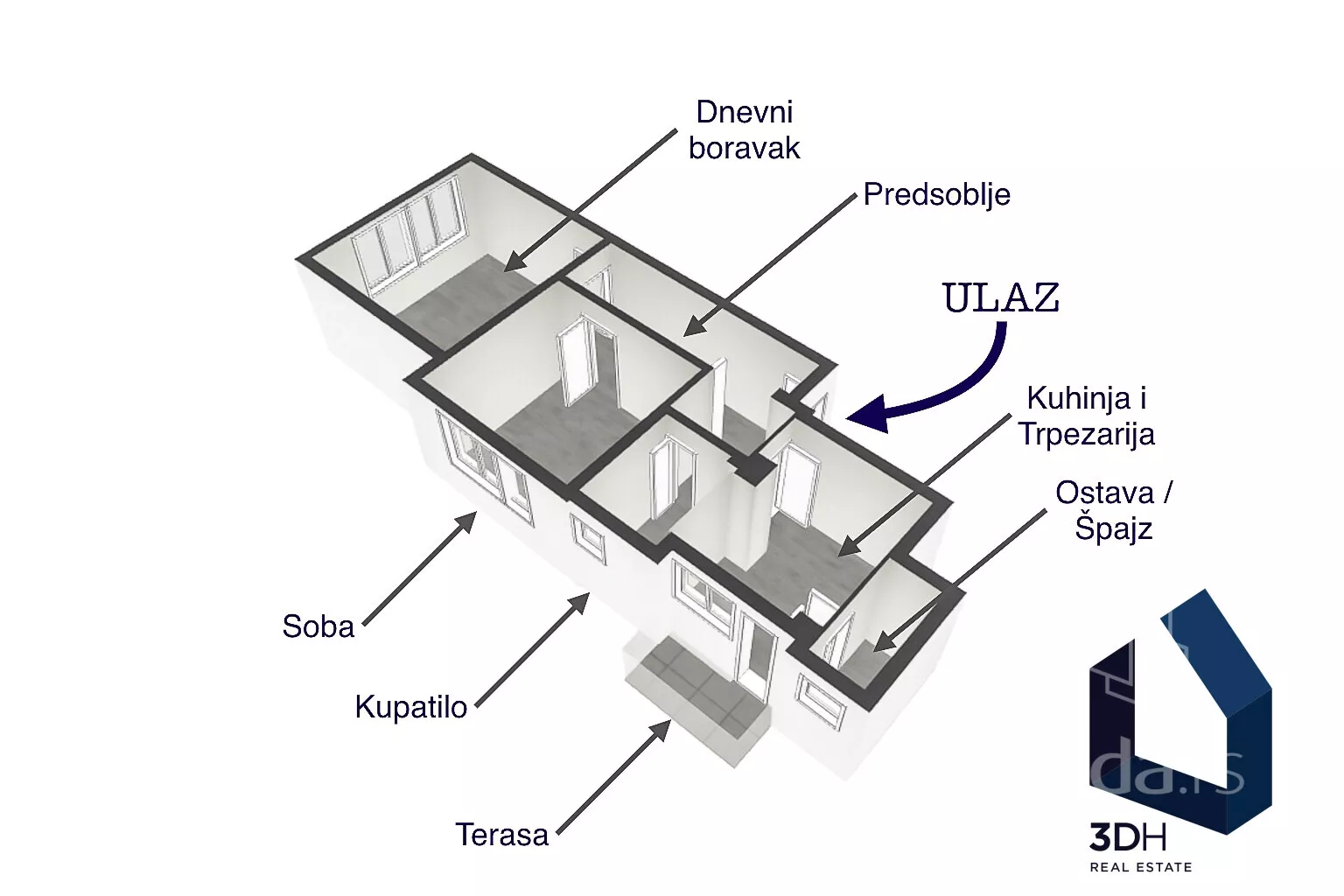 Dvosoban stan | 4zida