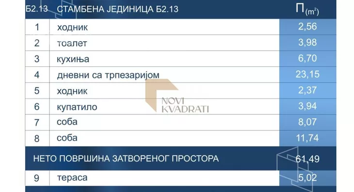 Trosoban stan | 4zida