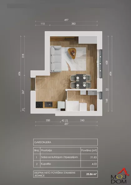 Novi Sad - Centar | 4zida.rs