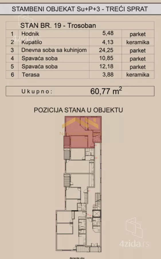 Trosoban stan | 4zida