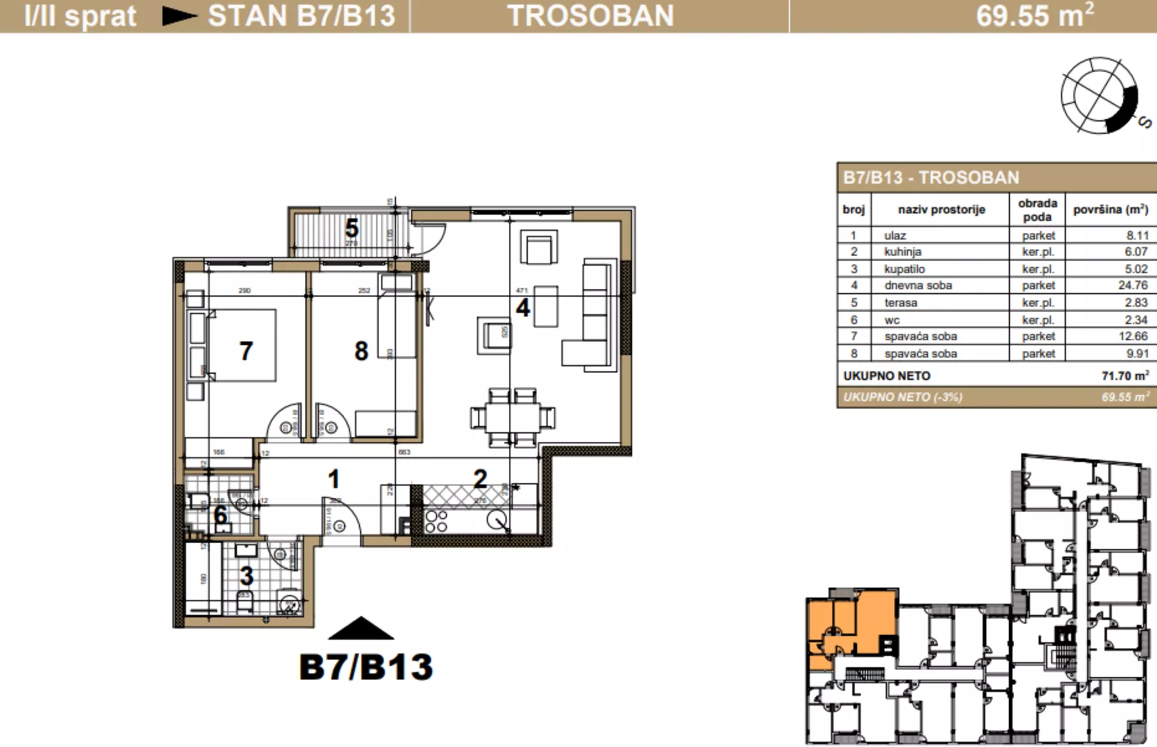 Trosoban stan | 4zida