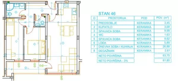 Dvoiposoban stan | 4zida