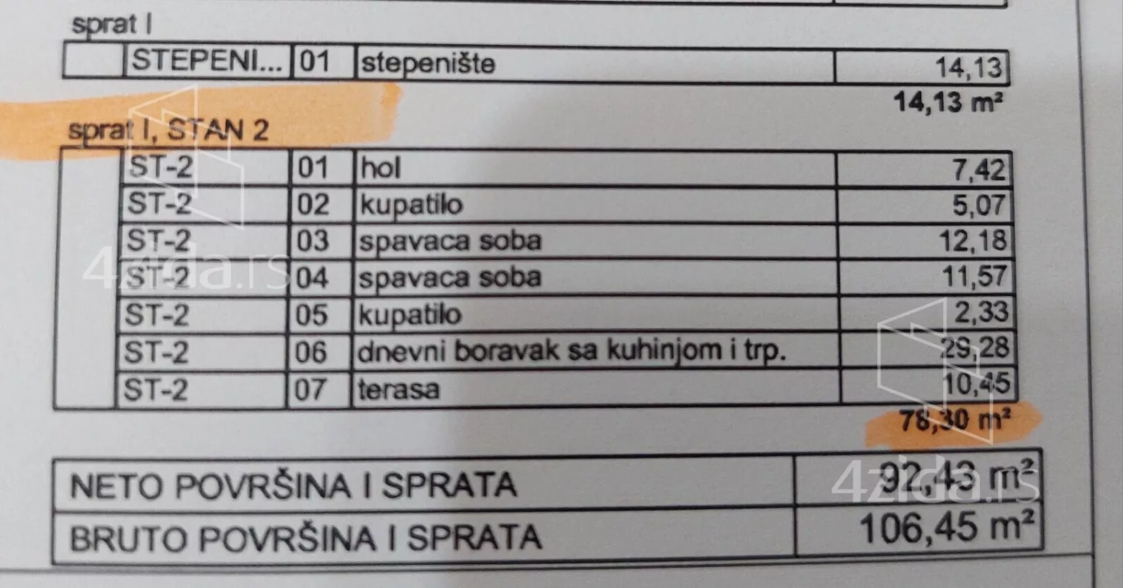 Trosoban stan | 4zida