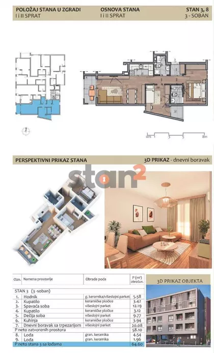 Bulevar Nemanjića | 4zida.rs