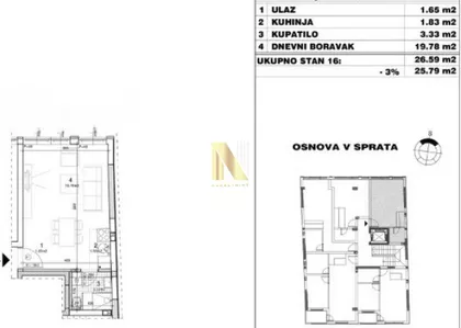 Sajmište | 4zida.rs