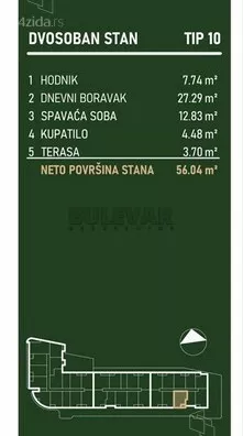 Dvosoban stan | 4zida