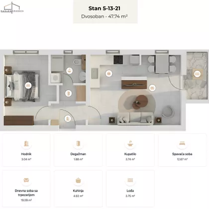 Jug Bogdana 29 | 4zida.rs