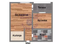 Mišeluk, Petrovaradin, Gradske lokacije, Novi Sad | 4zida.rs