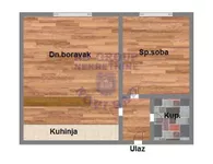 Detelinara, Gradske lokacije, Novi Sad | 4zida.rs | 4zida.rs