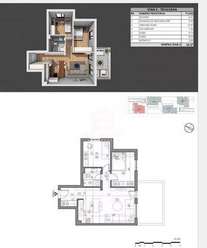 Stara Bežanija | 4zida.rs