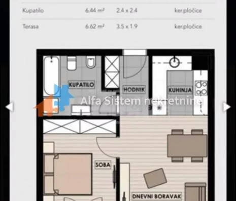 Dvosoban stan | 4zida