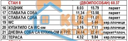Nikole Rašića Koleta | 4zida.rs