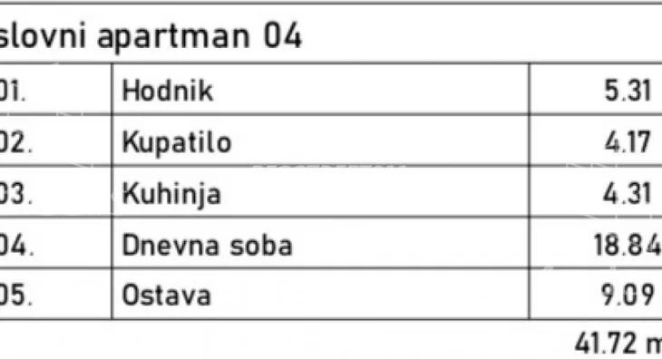 Jednosoban stan | 4zida
