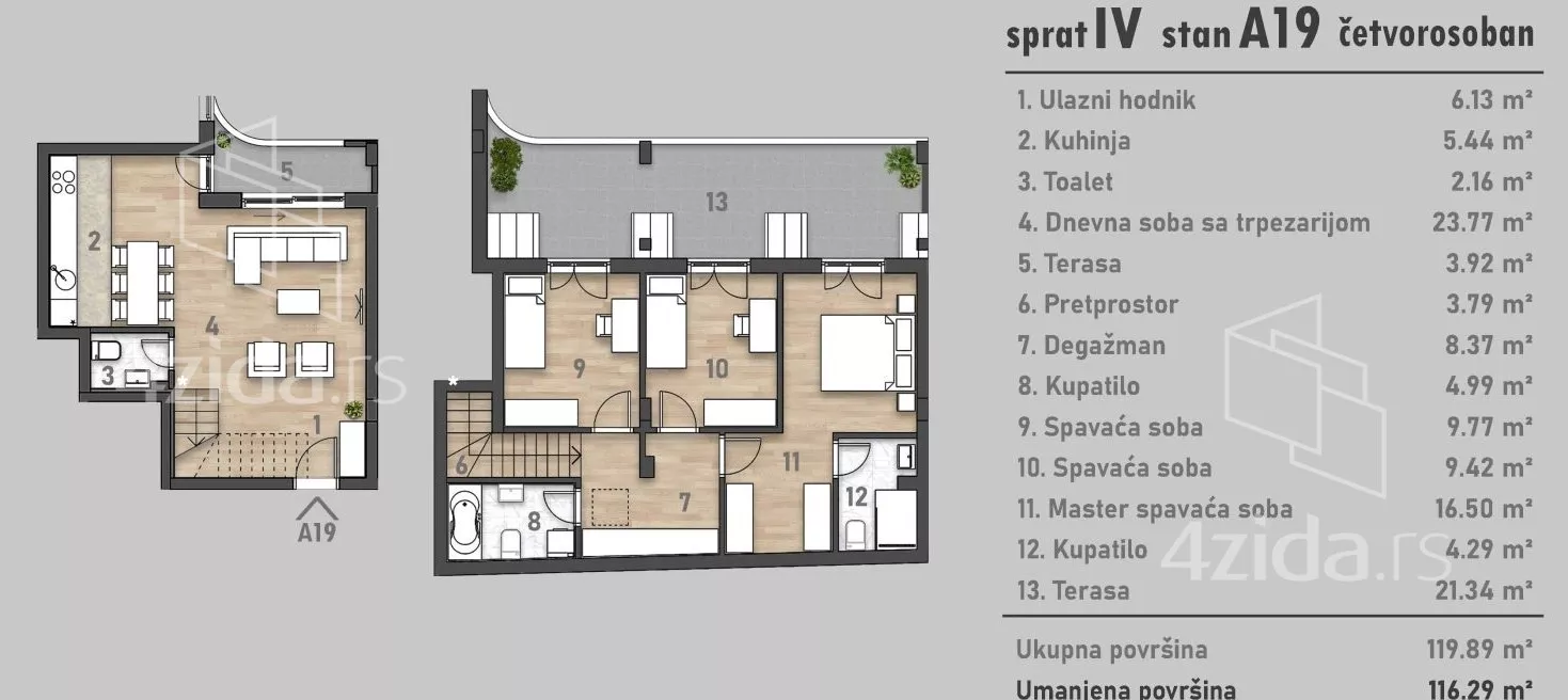 Četvorosoban stan | 4zida