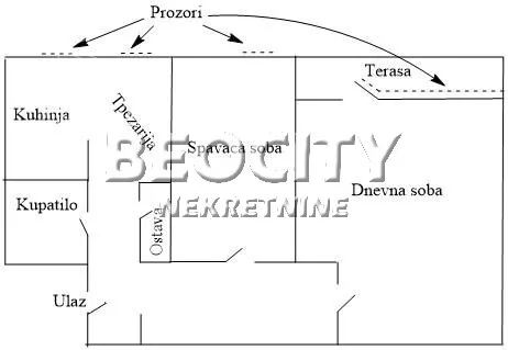 Dvosoban stan | 4zida