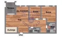 Mišeluk, Petrovaradin, Gradske lokacije, Novi Sad | 4zida.rs | 4zida.rs