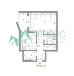 Novi Sad, Gradske lokacije, Klisa | 4zida.rs | 4zida.rs