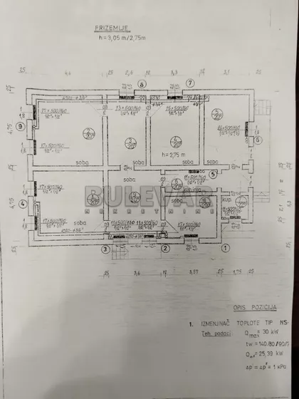 Tanaska Rajića | 4zida.rs