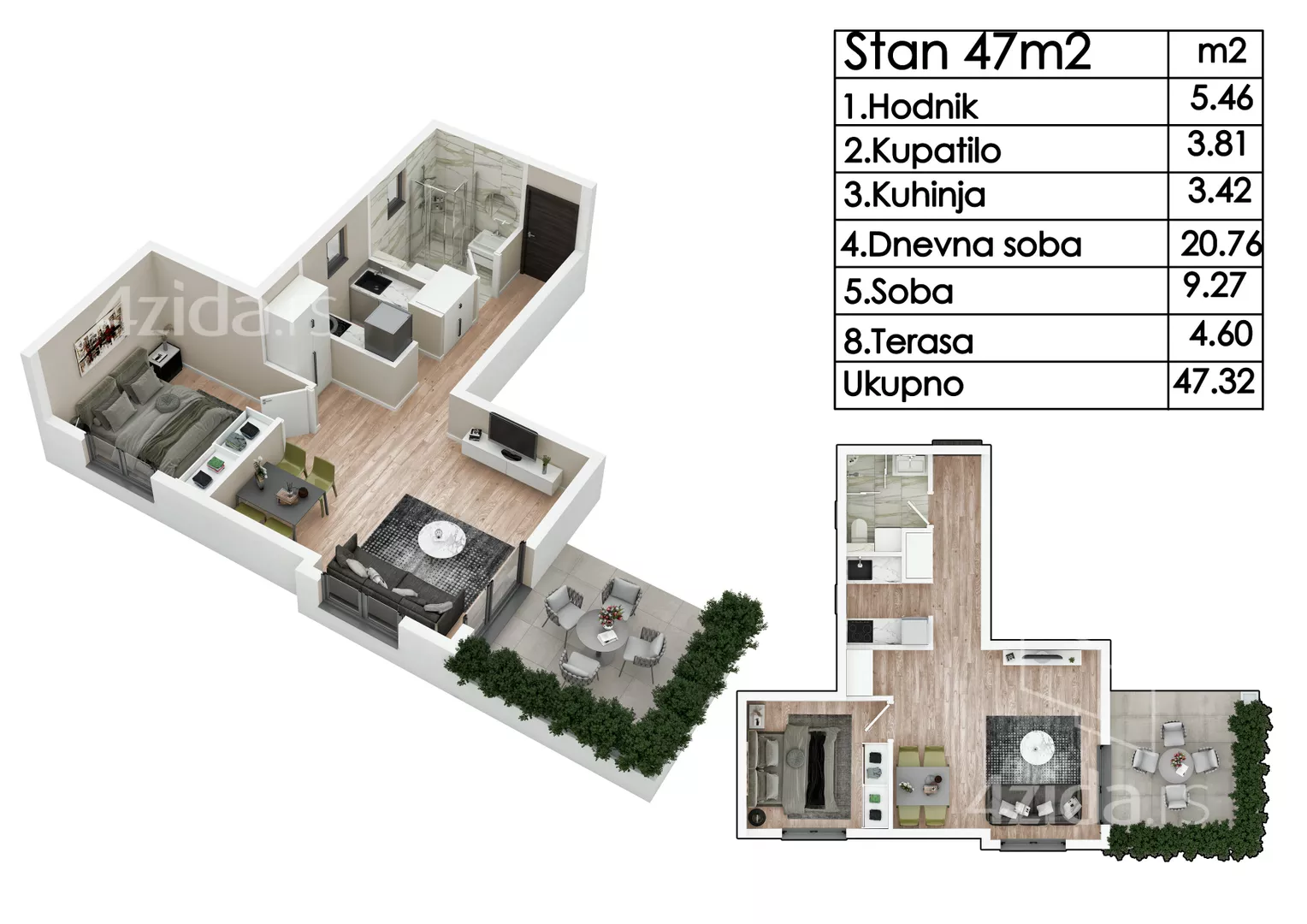 Dvosoban stan | 4zida