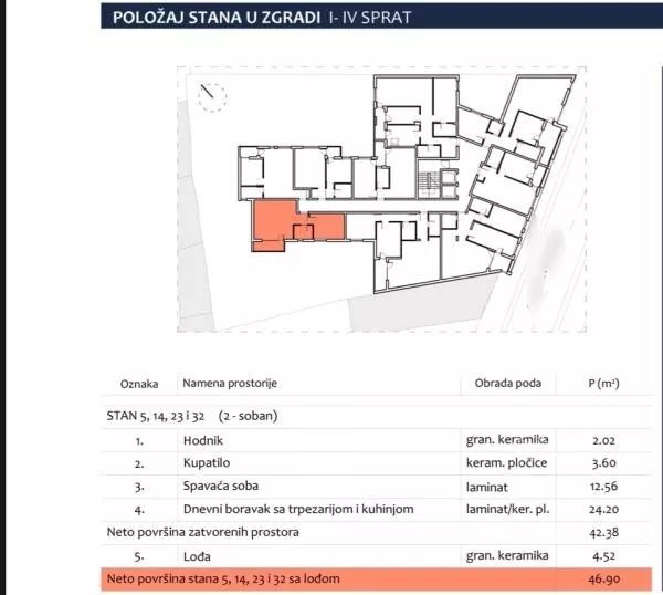 Jednoiposoban stan | 4zida